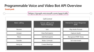 Group calling and
Teams Meetings
Basic calling
Call Control
Interactive Voice Response
(IVR)
Receive
Answer
Play Audio Prompt
Capture Audio
Recognize DTMF Tones
Set mixer levels
Place
Transfer
Hang up
View Participants
Join
Add Participants
Mute / Unmute
Create Meetings
Sneak peek
https://graph.microsoft.com/app/calls
 