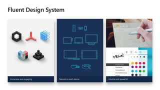 Fluent Design: Evolving our Design System | PPTX