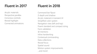 Fluent Ui Command Bar Fluent Design: Evolving our Design System | PPTX