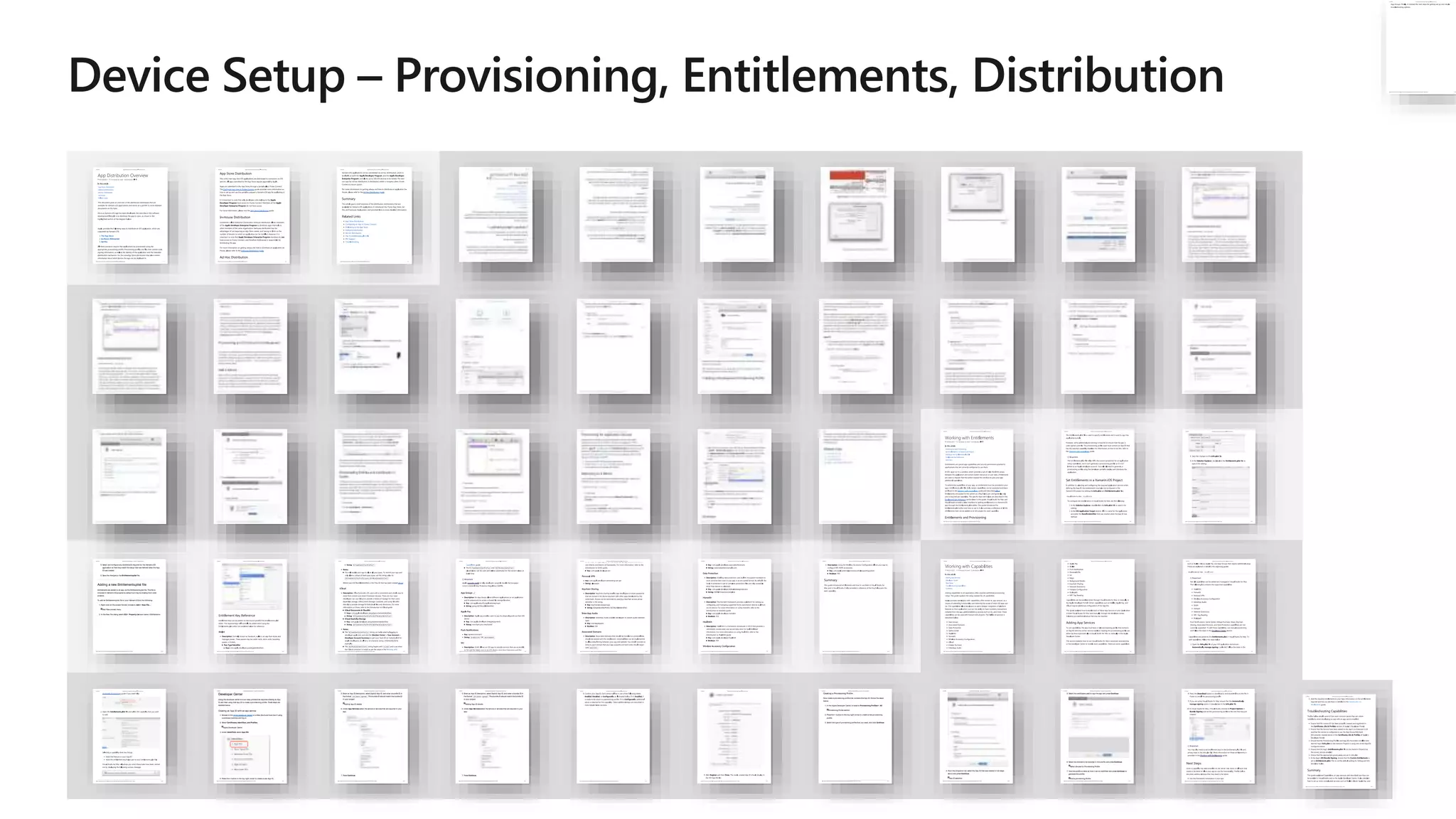 5/6/2018 Working with Entitlements - Xamarin | Microsoft Docs
https://docs.microsoft.com/en-us/xamarin/ios/deploy-test/provisioning/entitlements?tabs=vsmac 4/10
5. Select and configure any entitlements required for the Xamarin.iOS
application so that they match the setup that was defined when the App
ID was created.
6. Save the changes to the Entitlements.plist file.
Adding a new Entitlements.plist file
Entitlements are added to an app via the Entitlements.plist file. This file is
included in Xamarin.iOSprojects by default but may be missing from older
projects.
To add an Entitlements.plist file to your Xamarin.iOSdo the following:
1. Right-click on the project file and browse to Add > New File…:
Add Files context menu
2. In the New File dialog select iOS > Property List and name it Entitlements:
5/6/2018 Working with Capabilities - Xamarin | Microsoft Docs
https://docs.microsoft.com/en-us/xamarin/ios/deploy-test/provisioning/capabilities/index?tabs=vsmac 5/14
Developer Center
Using the developer center is a two step process that requires creating an App
ID and then using that App ID to create a provisioning profile. These steps are
detailed below.
Creating an App ID with an app service
1. Browse to the Apple Developer Center on a Mac (the build host mac if using
a windows machine) and log in.
2. Select Certificates, Identifiers, and Profiles:
Apple Developer Center
3. Under Identifiers, select App IDs:
4. Press the + button in the top right corner to create a new App ID.
5/6/2018 Working with Capabilities - Xamarin | Microsoft Docs
https://docs.microsoft.com/en-us/xamarin/ios/deploy-test/provisioning/capabilities/index?tabs=vsmac 6/14
5. Enter an App ID description, select Explicit App ID, and enter a bundle ID in
the format com.domain.appname . This bundle ID should match the bundle ID
in your project:
Adding App ID details
6. Under App Services select the service or services that are required in your
app:
7. Press Continue.
5/6/2018 Working with Capabilities - Xamarin | Microsoft Docs
https://docs.microsoft.com/en-us/xamarin/ios/deploy-test/provisioning/capabilities/index?tabs=vsmac 6/14
5. Enter an App ID description, select Explicit App ID, and enter a bundle ID in
the format com.domain.appname . This bundle ID should match the bundle ID
in your project:
Adding App ID details
6. Under App Services select the service or services that are required in your
app:
7. Press Continue.
5/6/2018 Working with Capabilities - Xamarin | Microsoft Docs
https://docs.microsoft.com/en-us/xamarin/ios/deploy-test/provisioning/capabilities/index?tabs=vsmac 9/14
Creating a Provisioning Profile
Now create a provisioning profile that contains this App ID. Follow the steps
below:
1. In the Apple Developer Center, browse to Provisioning Profiles > All:
Provisioning Profile section
2. Press the + button in the top right corner to create a new provisioning
profile.
3. Select the type of provisioning profile that you need, and click Continue:
5/6/2018 Working with Capabilities - Xamarin | Microsoft Docs
https://docs.microsoft.com/en-us/xamarin/ios/deploy-test/provisioning/capabilities/index?tabs=vsmac 10/14
4. From the dropdown list, select the App ID that was created in the steps
above and press Continue:
App ID selection
5/6/2018 Working with Capabilities - Xamarin | Microsoft Docs
https://docs.microsoft.com/en-us/xamarin/ios/deploy-test/provisioning/capabilities/index?tabs=vsmac 11/14
5. Select the certificates used to sign the app and press Continue:
6. Select the devices to be included in this profile and press Continue:
Select devices for Provisioning Profile
7. Give the profile a name so that it can be identified and press Continue to
generate the profile:
Name provisioning Profile
 