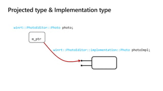 Effective C++/WinRT for UWP and Win32 | PPTX