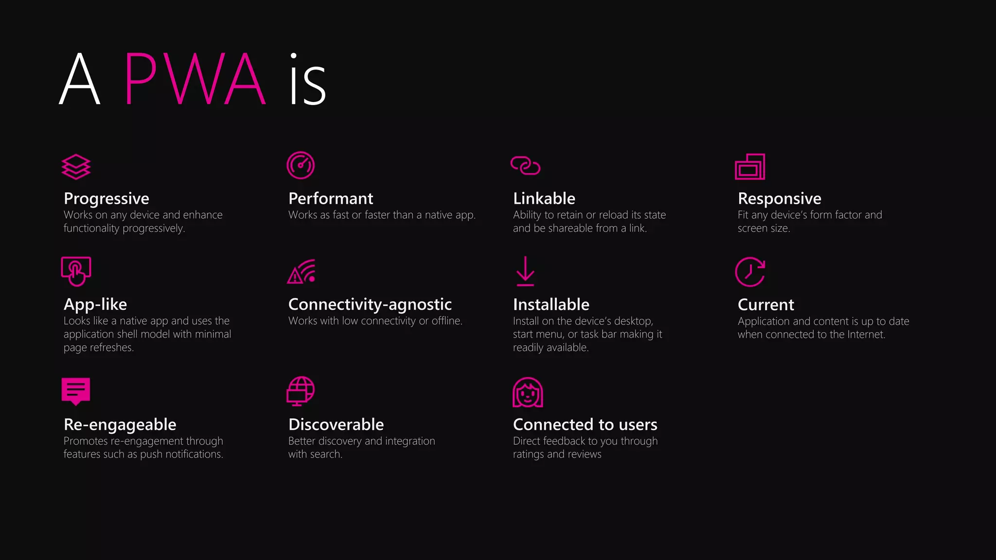 A PWA is
Progressive
Works on any device and enhance
functionality progressively.
Discoverable
Better discovery and integration
with search.
Linkable
Ability to retain or reload its state
and be shareable from a link.
Responsive
Fit any device’s form factor and
screen size.
App-like
Looks like a native app and uses the
application shell model with minimal
page refreshes.
Connectivity-agnostic
Works with low connectivity or offline.
Installable
Install on the device’s desktop,
start menu, or task bar making it
readily available.
Current
Application and content is up to date
when connected to the Internet.
Re-engageable
Promotes re-engagement through
features such as push notifications.
Performant
Works as fast or faster than a native app.
Connected to users
Direct feedback to you through
ratings and reviews
 