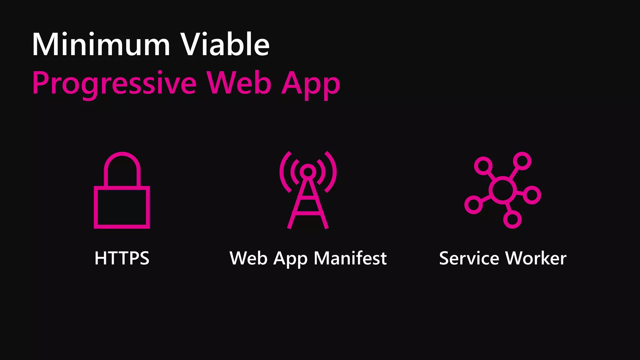 HTTPS Web App Manifest Service Worker
Minimum Viable
Progressive Web App
 