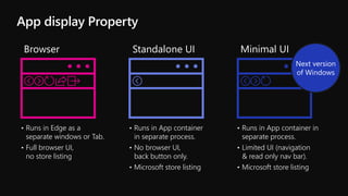 App display Property
• Runs in Edge as a
separate windows or Tab.
• Full browser UI,
no store listing
Browser
• Runs in App container
in separate process.
• No browser UI,
back button only.
• Microsoft store listing
Standalone UI
• Runs in App container in
separate process.
• Limited UI (navigation
& read only nav bar).
• Microsoft store listing
Minimal UI
 