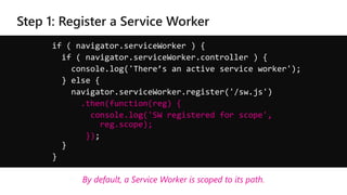 if ( navigator.serviceWorker ) {
if ( navigator.serviceWorker.controller ) {
console.log('There’s an active service worker');
} else {
navigator.serviceWorker.register('/sw.js')
.then(function(reg) {
console.log('SW registered for scope',
reg.scope);
});
}
}
By default, a Service Worker is scoped to its path.
 