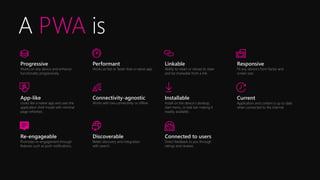 A PWA is
Progressive
Works on any device and enhance
functionality progressively.
Discoverable
Better discovery and integration
with search.
Linkable
Ability to retain or reload its state
and be shareable from a link.
Responsive
Fit any device’s form factor and
screen size.
App-like
Looks like a native app and uses the
application shell model with minimal
page refreshes.
Connectivity-agnostic
Works with low connectivity or offline.
Installable
Install on the device’s desktop,
start menu, or task bar making it
readily available.
Current
Application and content is up to date
when connected to the Internet.
Re-engageable
Promotes re-engagement through
features such as push notifications.
Performant
Works as fast or faster than a native app.
Connected to users
Direct feedback to you through
ratings and reviews
 