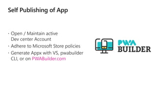 PWABuilder.com
 