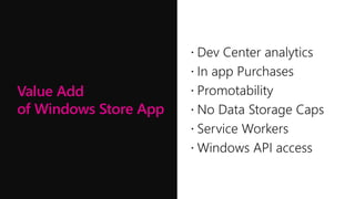 Value Add
of Windows Store App
 