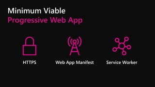 HTTPS Web App Manifest Service Worker
Minimum Viable
Progressive Web App
 
