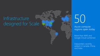 Infrastructure
designed for Scale
 