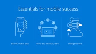 Essentials for mobile success
Intelligent cloudBuild, test, distribute, learnBeautiful native apps
 