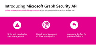 Unlocking security insights with Microsoft Graph API | PPTX