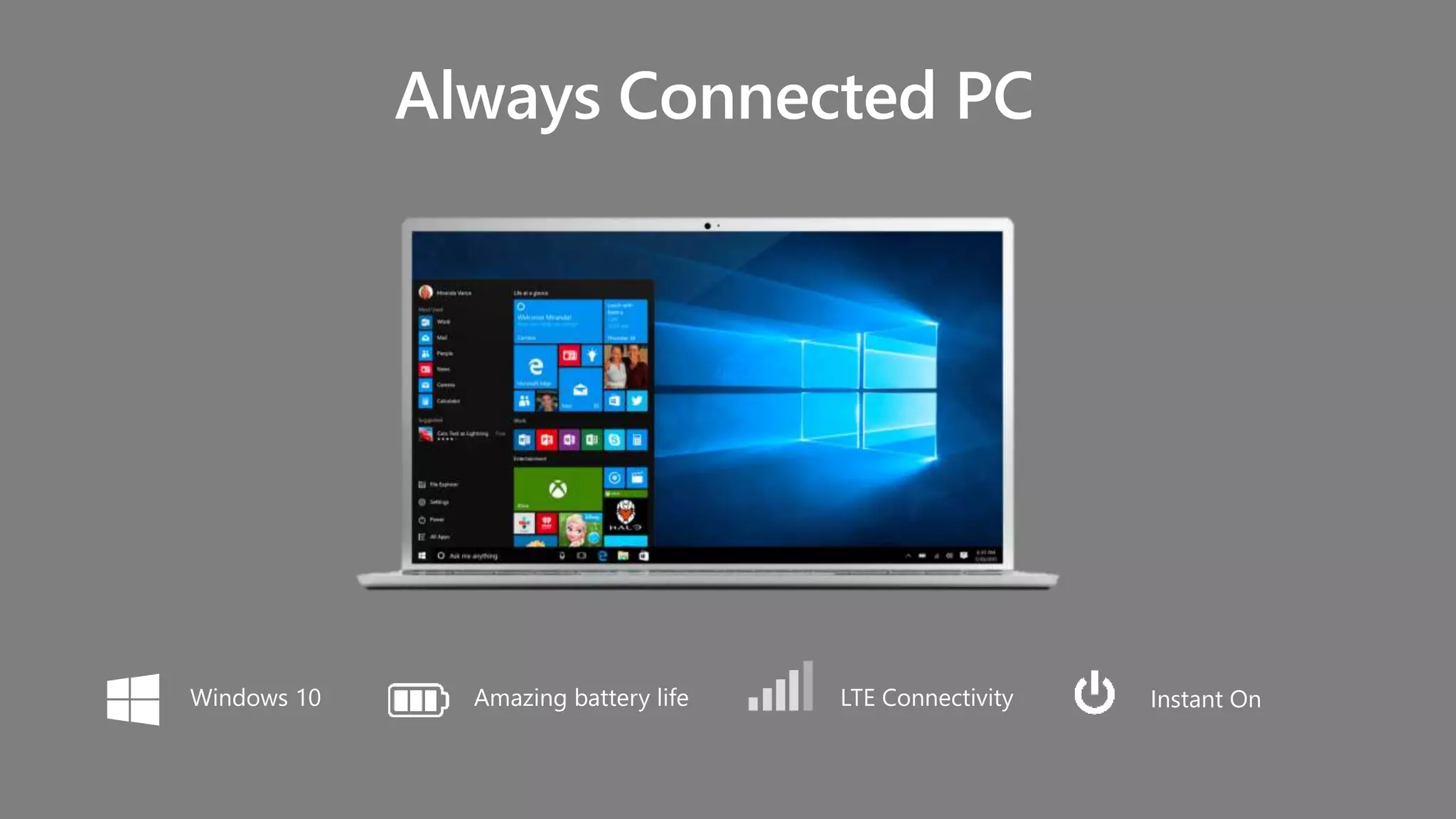 Always Connected PC
Amazing battery lifeWindows 10 Instant OnLTE Connectivity
 