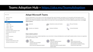 Teams Adoption Hub – https://aka.ms/TeamsAdoption
 