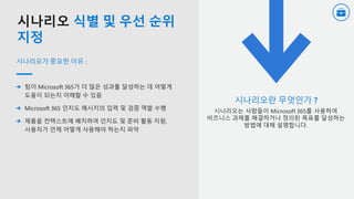 시나리오란 무엇인가 ?
시나리오가 중요한 이유 :
시나리오
 