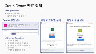 Group Owner
• 만료된 그룹 갱신
• 삭제된 만료된 그룹 복원
Teams 갱신 공지 메일로 리뉴얼 공지
notice
메일로 복원 공지
Admin configuration
• 만료시간 설정
• 알림 간격이 자동으로 설정됨
• 소유자 없는 그룹에 대한 이메일
주소 설정
• 선택한 그룹에 정책 적용
 