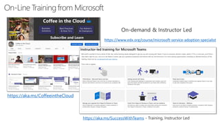 On-Line Trainingfrom Microsoft
https://aka.ms/CoffeeintheCloud
https://aka.ms/SuccessWithTeams
https://www.edx.org/course/microsoft-service-adoption-specialist
 