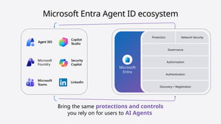 BRK265-Secure access for AI agents with Microsoft Entra.pptx