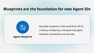 BRK265-Secure access for AI agents with Microsoft Entra.pptx