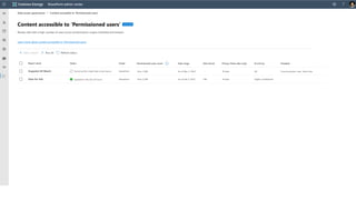Prepare your data for Microsoft Copilot with new tools | PPTX