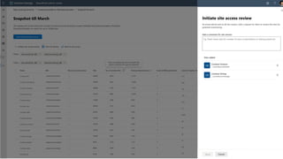 Prepare your data for Microsoft Copilot with new tools | PPTX