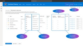 Prepare your data for Microsoft Copilot with new tools | PPTX