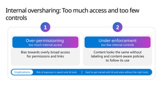 Prepare your data for Microsoft Copilot with new tools | PPTX