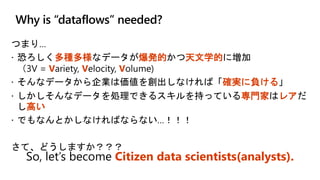 多種多様 爆発的 天文学的
V V V
確実に負ける
専門家 レアだ
し高い
Why is “dataflows” needed?
So, let’s become Citizen data scientists(analysts).
 