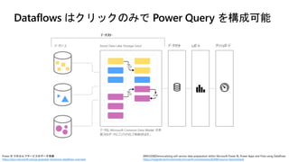 Dataflows はクリックのみで Power Query を構成可能
Power BI でのセルフサービスのデータ準備:
https://docs.microsoft.com/ja-jp/power-bi/service-dataflows-overview
[BRK3208]Democratizing self-service data preparation within Microsoft Power BI, Power Apps and Flow using Dataflows
https://myignite.techcommunity.microsoft.com/sessions/83498?source=SessionDeck
 