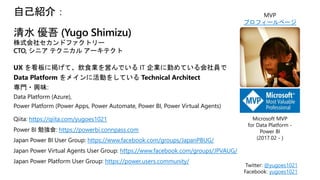 自己紹介：
清水 優吾 (Yugo Shimizu)
株式会社セカンドファクトリー
CTO, シニア テクニカル アーキテクト
UX を看板に掲げて、飲食業を営んでいる IT 企業に勤めている会社員で
Data Platform をメインに活動をしている Technical Architect
専門・興味:
Data Platform (Azure),
Power Platform (Power Apps, Power Automate, Power BI, Power Virtual Agents)
Qiita: https://qiita.com/yugoes1021
Power BI 勉強会: https://powerbi.connpass.com
Japan Power BI User Group: https://www.facebook.com/groups/JapanPBUG/
Japan Power Virtual Agents User Group: https://www.facebook.com/groups/JPVAUG/
Japan Power Platform User Group: https://power.users.community/
Microsoft MVP
for Data Platform -
Power BI
(2017.02 - )
MVP
プロフィールページ
Twitter: @yugoes1021
Facebook: yugoes1021
 