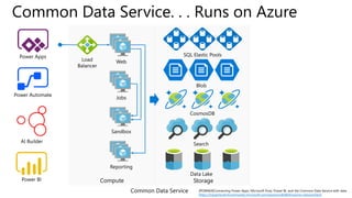Common Data Service
Common Data Service. . . Runs on Azure
Compute Storage
[POWA04]Connecting Power Apps, Microsoft Flow, Power BI, and the Common Data Service with data
https://myignite.techcommunity.microsoft.com/sessions/82864?source=SessionDeck
 