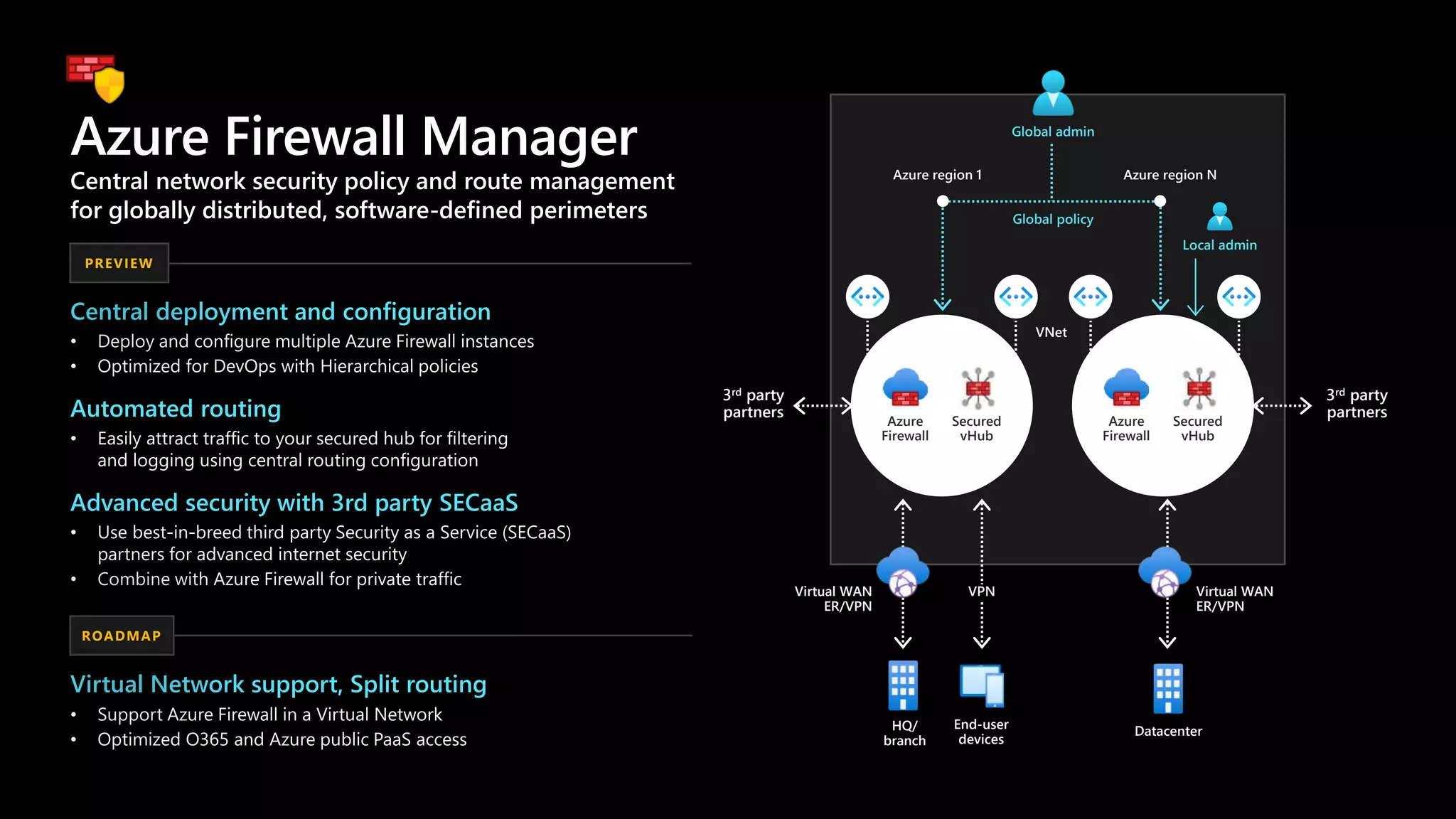 Azure Firewall Manager
Central deployment and configuration
•
•
Automated routing
•
Advanced security with 3rd party SECaaS
•
•
PREVIEW
Virtual Network support, Split routing
•
•
ROADMAP
Central network security policy and route management
for globally distributed, software-defined perimeters
Global admin
Global policy
Azure region 1 Azure region N
Azure
Firewall
Secured
vHub
Azure
Firewall
Secured
vHub
Local admin
HQ/
branch
Virtual WAN
ER/VPN
Datacenter
Virtual WAN
ER/VPN
End-user
devices
VPN
VNet
3rd party
partners
3rd party
partners
 