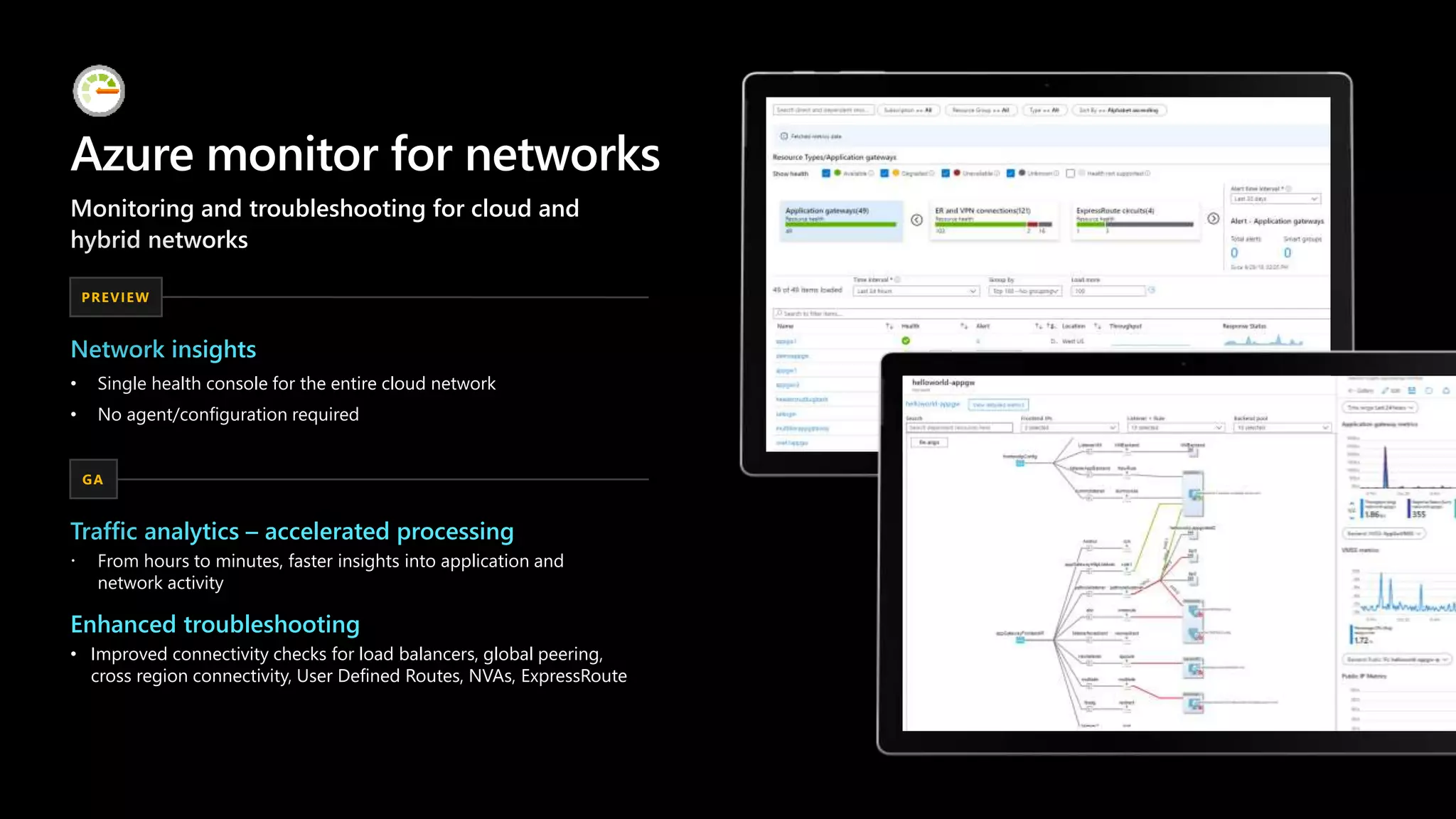 Azure monitor for networks
Traffic analytics – accelerated processing
 From hours to minutes, faster insights into application and
network activity
GA
Enhanced troubleshooting
• Improved connectivity checks for load balancers, global peering,
cross region connectivity, User Defined Routes, NVAs, ExpressRoute
Monitoring and troubleshooting for cloud and
hybrid networks
Network insights
• Single health console for the entire cloud network
• No agent/configuration required
PREVIEW
 