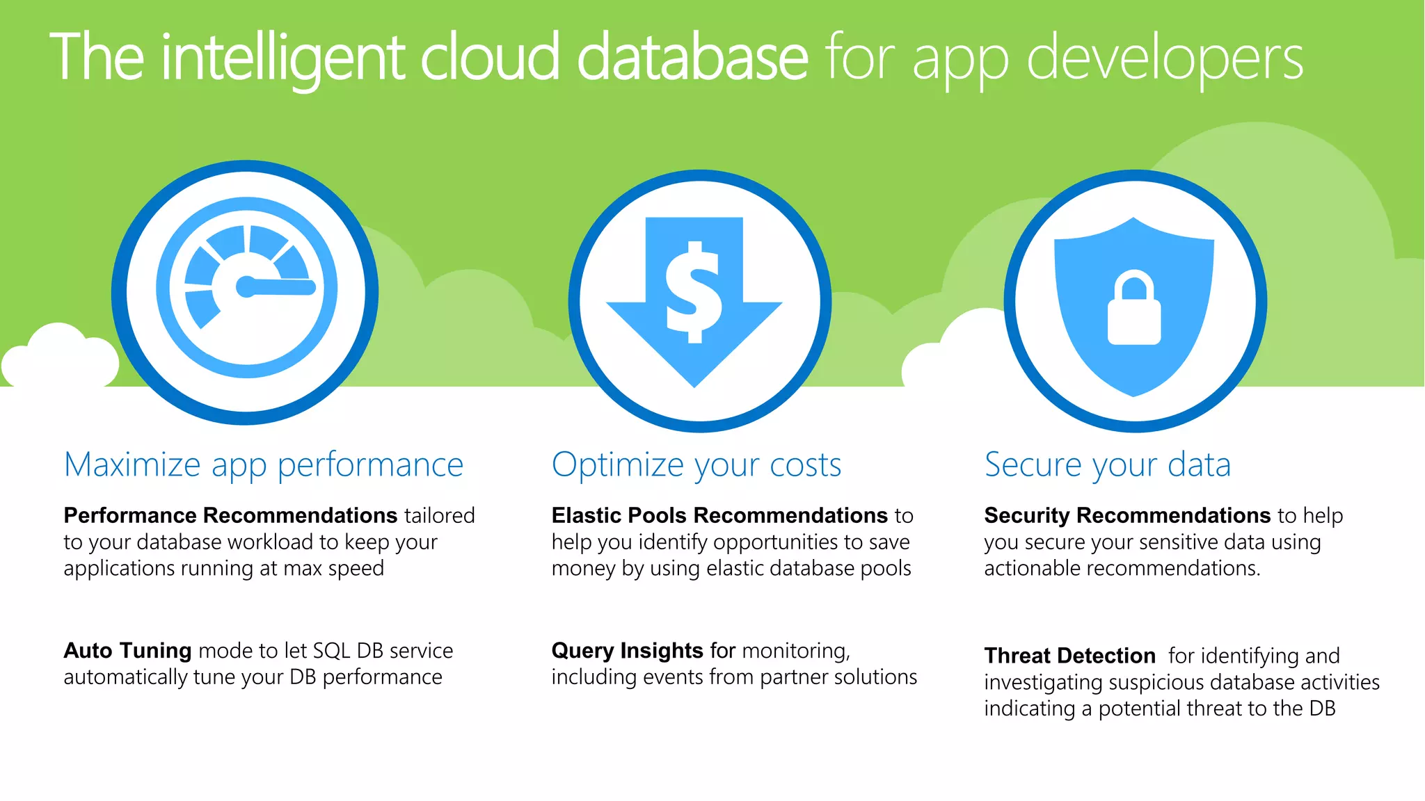 The intelligent cloud database for app developers
Optimize your costs
Elastic Pools Recommendations to
help you identify opportunities to save
money by using elastic database pools
Query Insights for monitoring,
including events from partner solutions
Maximize app performance
Performance Recommendations tailored
to your database workload to keep your
applications running at max speed
Auto Tuning mode to let SQL DB service
automatically tune your DB performance
Secure your data
Security Recommendations to help
you secure your sensitive data using
actionable recommendations.
Threat Detection for identifying and
investigating suspicious database activities
indicating a potential threat to the DB
 