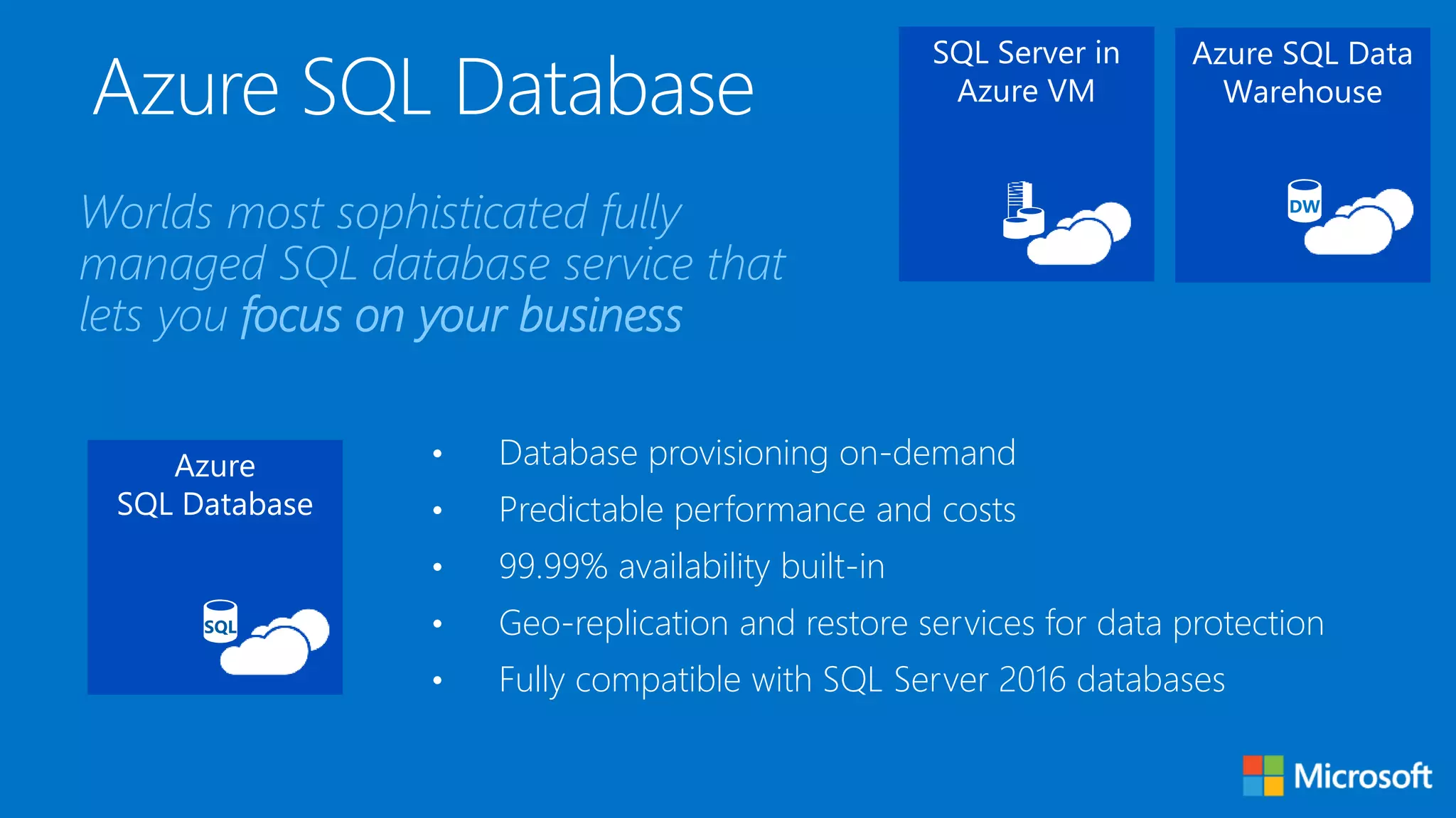 • Database provisioning on-demand
• Predictable performance and costs
• 99.99% availability built-in
• Geo-replication and restore services for data protection
• Fully compatible with SQL Server 2016 databases
Worlds most sophisticated fully
managed SQL database service that
lets you focus on your business
 