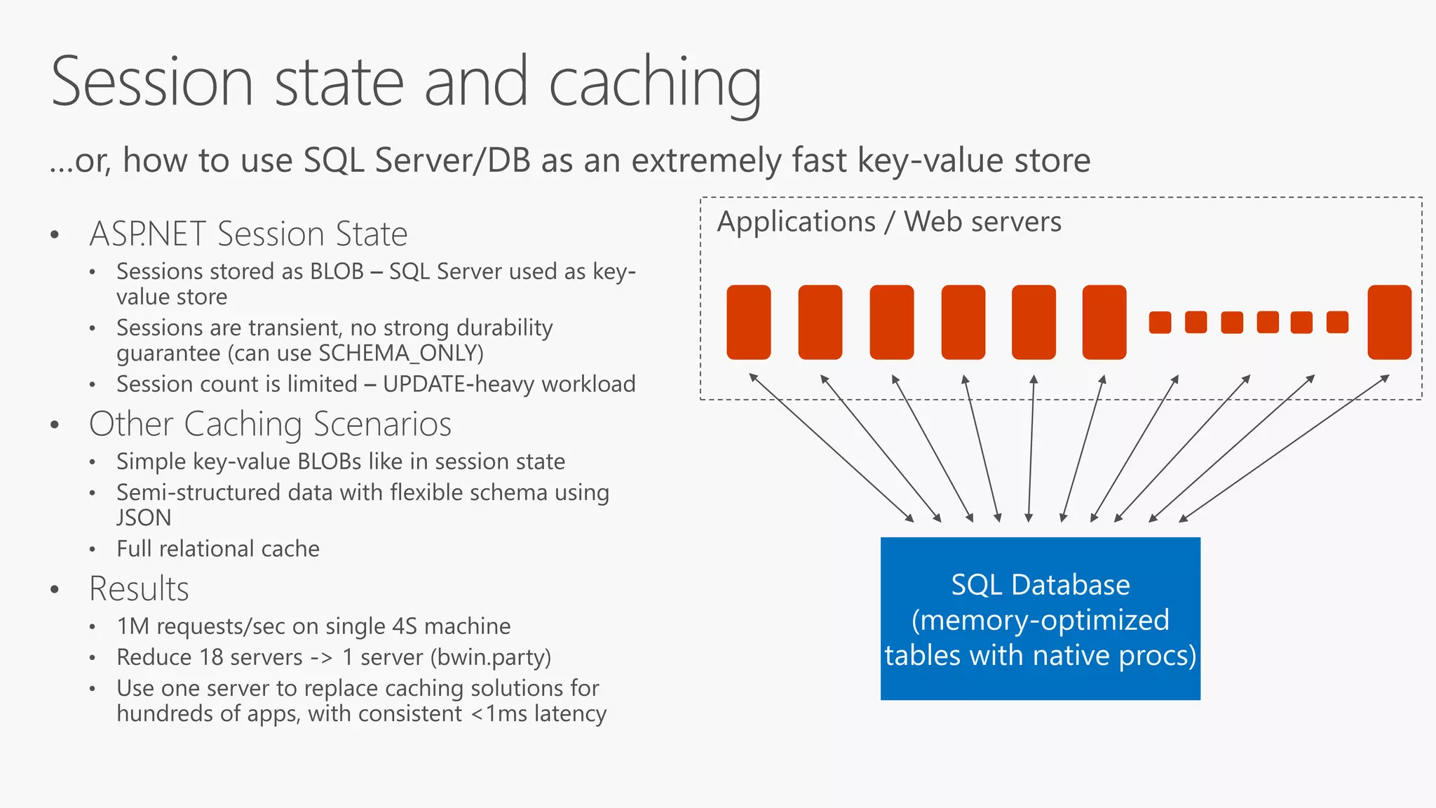 Applications / Web servers
 