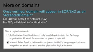 More on domains
Once verified, domain will appear in EOP/EXO as an
“AcceptedDomain”
For EOP, will default to “internal relay”
For EXO, will default to “authoritative”
 