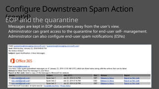 Configure Downstream Spam Action
(cont’d)
EOP and the quarantine
Messages are kept in EOP datacenters away from the user’s view.
Administrator can grant access to the quarantine for end-user self- management.
Administrator can also configure end-user spam notifications (ESNs)
 