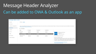 Message Header Analyzer
Can be added to OWA & Outlook as an app
 