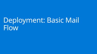 Deployment: Basic Mail
Flow
 