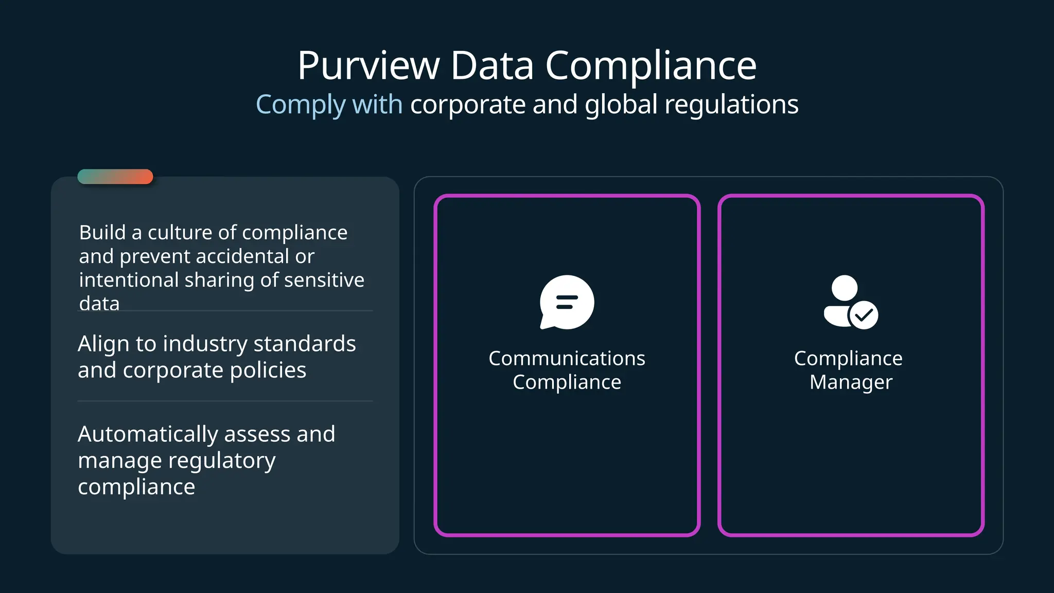 Secure and govern your data with Microsoft Purview | PPTX