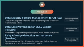 Data Security Posture Management for AI (GA)
Discover AI usage and data risks, assess oversharing risks, and receive
recommended actions
Gain comprehensive
visibility
Data Loss Prevention for M365 Copilot
(Preview)
Prevent M365 Copilot from processing files based on sensitivity labels
Prevent sensitive
data use
Risky AI usage detection and response
(Preview)
Detect anomaly and risky AI usage, including data theft and prompt
injection attacks, and dynamically apply controls
Detect and respond
to risky users
Announcin
g
 