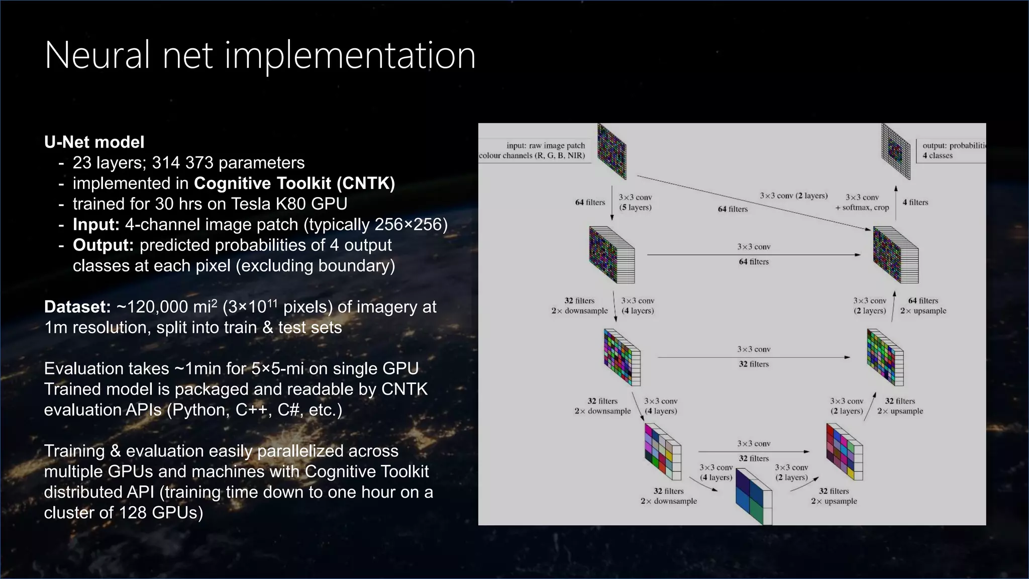 AI for Earth
Neural net implementation
U-Net model
- 23 layers; 314 373 parameters
- implemented in Cognitive Toolkit (CNTK)
- trained for 30 hrs on Tesla K80 GPU
- Input: 4-channel image patch (typically 256×256)
- Output: predicted probabilities of 4 output
classes at each pixel (excluding boundary)
Dataset: ~120,000 mi2 (3×1011 pixels) of imagery at
1m resolution, split into train & test sets
Evaluation takes ~1min for 5×5-mi on single GPU
Trained model is packaged and readable by CNTK
evaluation APIs (Python, C++, C#, etc.)
Training & evaluation easily parallelized across
multiple GPUs and machines with Cognitive Toolkit
distributed API (training time down to one hour on a
cluster of 128 GPUs)
 