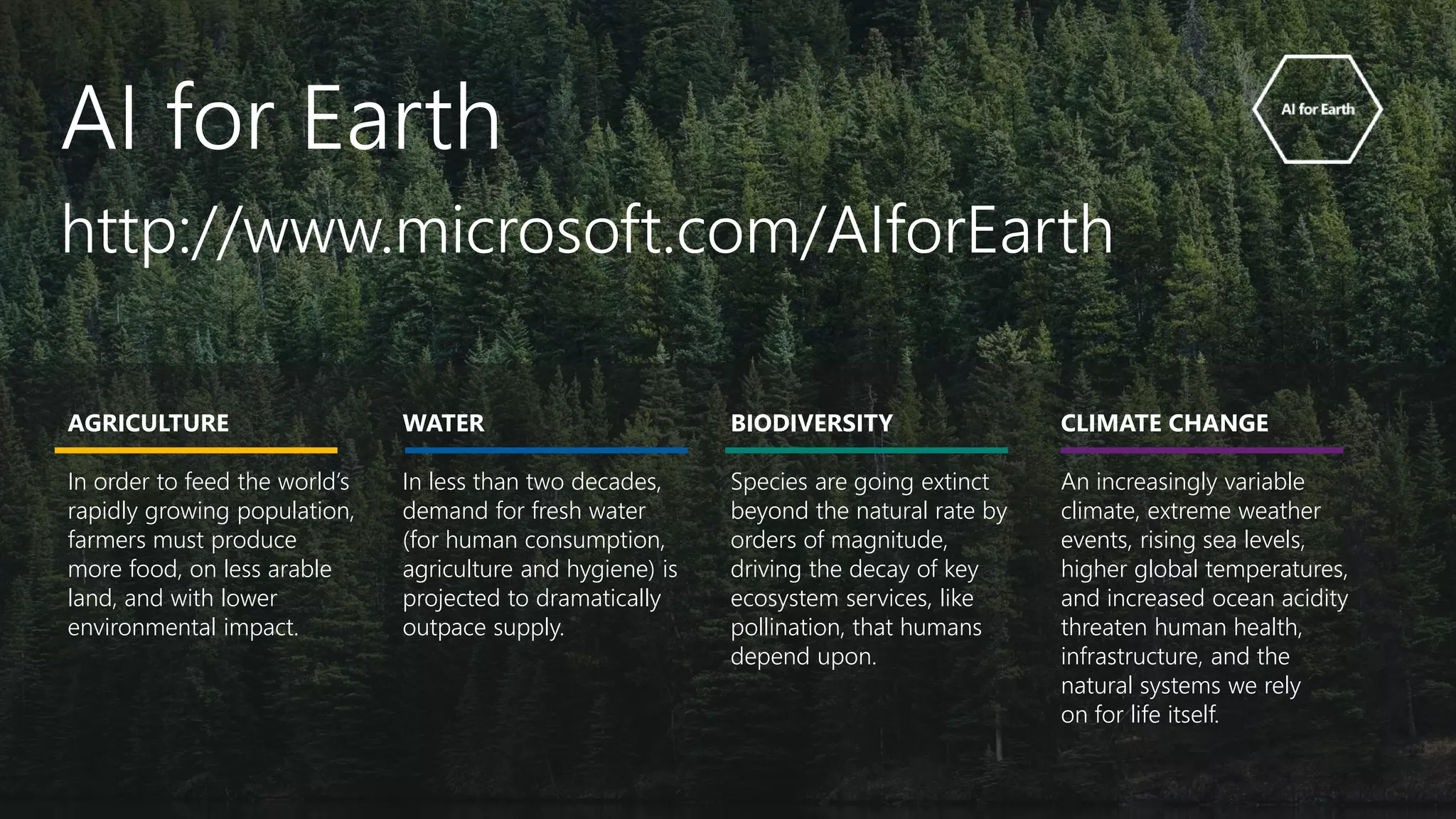 AGRICULTURE
In order to feed the world’s
rapidly growing population,
farmers must produce
more food, on less arable
land, and with lower
environmental impact.
WATER
In less than two decades,
demand for fresh water
(for human consumption,
agriculture and hygiene) is
projected to dramatically
outpace supply.
BIODIVERSITY
Species are going extinct
beyond the natural rate by
orders of magnitude,
driving the decay of key
ecosystem services, like
pollination, that humans
depend upon.
CLIMATE CHANGE
An increasingly variable
climate, extreme weather
events, rising sea levels,
higher global temperatures,
and increased ocean acidity
threaten human health,
infrastructure, and the
natural systems we rely
on for life itself.
AI for Earth
http://www.microsoft.com/AIforEarth
 