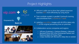  VIP.com is able use to drive their global expansion
business 85% more efficiently by using Azure
 Train multiple models in parallel: Caicloud’s training
time shortened from 2 months to 1 week
 Labeling one million images with 64 GPUs takes only
1% of the original processing time on-premises
 Collaboration across companies and regions
Project Highlights
vip.com
Batch AI
o VIP.com (Customer) + Caicloud (Partner) + Microsoft
o Microsoft China OCP (One Commercial Partner) and
Redmond Batch AI Product Team
o 3-days Hackfest with Microsoft to deep dive on solution
Empowered By
 