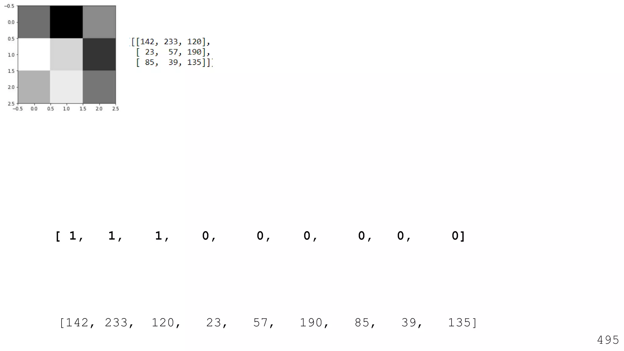 [ 1, 1, 1, 0, 0, 0, 0, 0, 0]
[142, 233, 120, 23, 57, 190, 85, 39, 135]
 