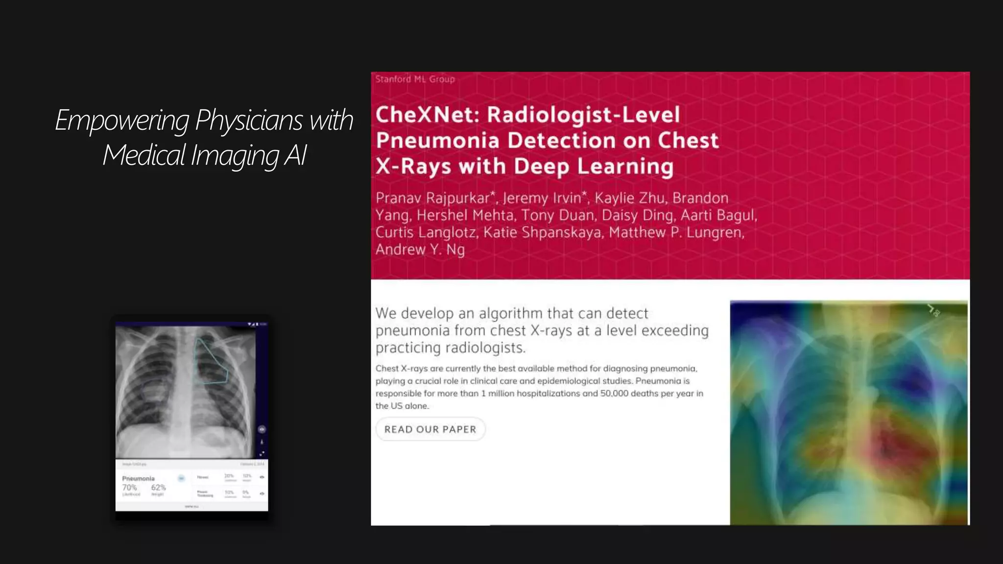 Empowering Physicians with
Medical Imaging AI
 