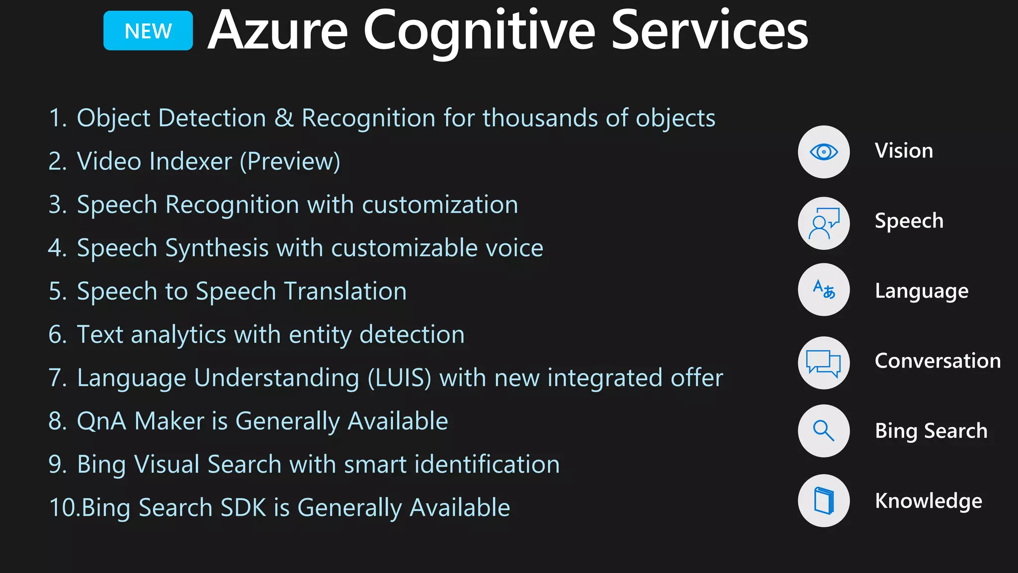 1. Object Detection & Recognition for thousands of objects
2. Video Indexer (Preview)
3. Speech Recognition with customization
4. Speech Synthesis with customizable voice
5. Speech to Speech Translation
6. Text analytics with entity detection
7. Language Understanding (LUIS) with new integrated offer
8. QnA Maker is Generally Available
9. Bing Visual Search with smart identification
10.Bing Search SDK is Generally Available
Vision
Speech
Language
Conversation
Bing Search
Knowledge
 