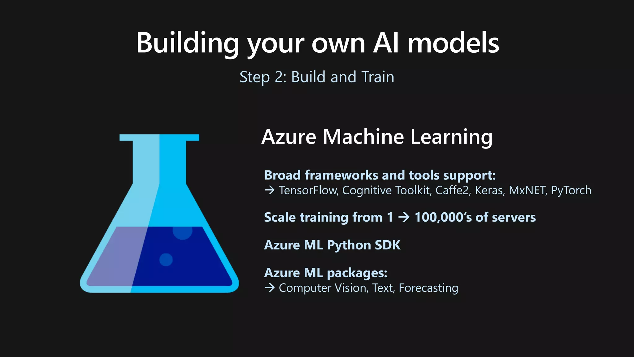 Broad frameworks and tools support:
 TensorFlow, Cognitive Toolkit, Caffe2, Keras, MxNET, PyTorch
Scale training from 1  100,000’s of servers
Azure ML Python SDK
Azure ML packages:
 Computer Vision, Text, Forecasting
Azure Machine Learning
Step 2: Build and Train
 