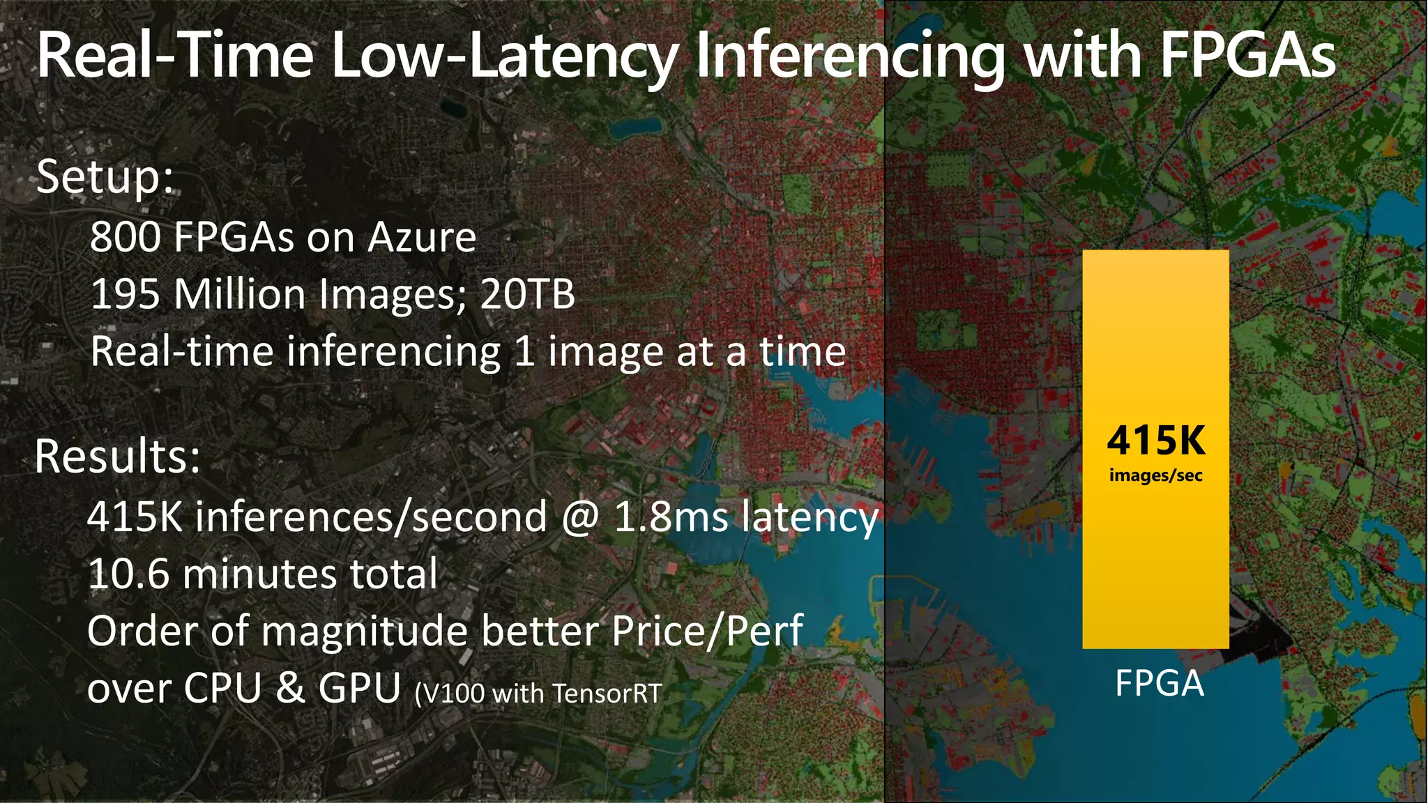415K
images/sec
FPGA
Real-Time Low-Latency Inferencing with FPGAs
Setup:
800 FPGAs on Azure
195 Million Images; 20TB
Real-time inferencing 1 image at a time
Results:
415K inferences/second @ 1.8ms latency
10.6 minutes total
Order of magnitude better Price/Perf
over CPU & GPU (V100 with TensorRT
 